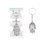 Llavero Mano de Fátima (Jamsa) 48x31mm | Amuleto Protección Mal de Ojo Esotergia