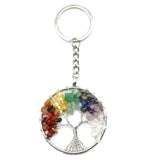 Llavero Árbol de la Vida 7 Chakras – Energía y Equilibrio en Tus Manos Esotergia