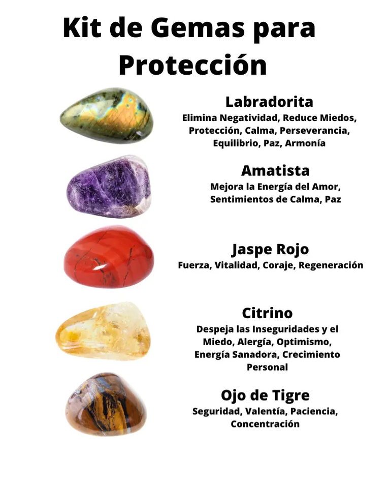 Kit de Gemas Protección Esotergia
