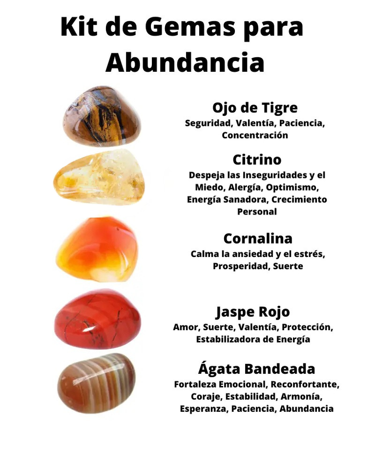 Kit de Gemas Abundancia Esotergia
